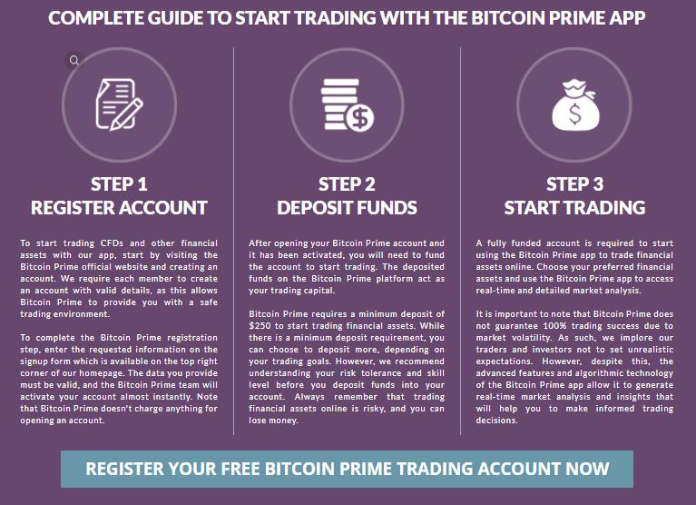 prime bitcoin1